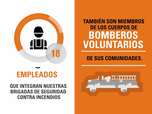 09042014_023703_infografia_bomberos.jpg