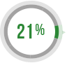 21%